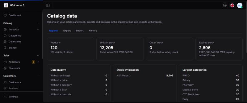 Catalog data reports tab